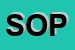 Logo di SOPRIN SRL
