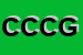 Logo di COSTRUZIONI CANDIAGO DI CANDIAGO GEOM FRANZ e C SNC
