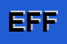 Logo di EFFER