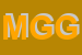 Logo di MODA GIOVANE GIUSY