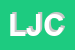 Logo di LARGOT JEAN CHARLES