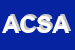 Logo di AGENZIA CESAR SNC DI ANZANELLO C e DE CARLO C