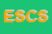 Logo di ERGA SOCIETA COOPERATIVA SOCIALE