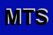 Logo di MTM TRASMISSIONI SRL