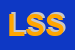 Logo di LOGICA SERVIZI SRL