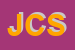 Logo di JDEAL CURVI SRL