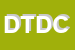 Logo di DCP TELECOMUNICAZIONI DI DALLE CRODE PAOLO