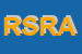 Logo di ROSSI SERRAMENTI DI ROSSI ALDO e C SNC