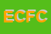 Logo di EFFE CC DI FRANCESCHINI CLAUDIO e C SAS