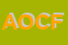 Logo di ARTE OTTICA DI CITARELLA FORESTO e C (SNC)