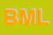 Logo di BRM DI MAGLIARELLA LUIGINO
