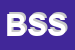 Logo di BOLOGNESE SEGEA SRL