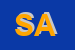 Logo di SARA ASSICURAZIONI (SPA)