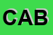 Logo di CABOX (SAS)