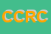 Logo di CARRETTA DI CARRETTA R e C SNC