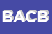 Logo di BAR AL CENTRO DI BUORO FRANCESCA