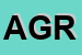 Logo di AGRIMEX (SRL)