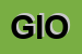 Logo di GIORGI