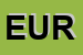 Logo di EURODIXI SNC