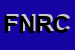 Logo di FIORIDEA DI NICHELE RENATO e C SNC