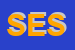 Logo di SPEEDY EXPRESS SNC