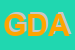 Logo di G e D ARREDAMENTI