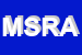 Logo di MIKAIDO SAS DI RAZA ARIFTARIQ MAHMOOD e C