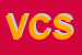 Logo di VENETA CUCINE SPA