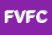 Logo di FEDERVIAGGI DI VIANELLO F e C (SNC)