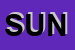 Logo di SUNDENT