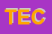 Logo di TECNOPARQUETS