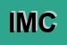 Logo di IMCOIS SRL