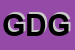 Logo di GOTTARDI DENIS - GASTRONOMIA