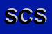 Logo di SANTA CROCE SPA