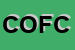 Logo di CARROZZERIA OLMI FRATELLI CONTE
