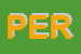 Logo di PERIGEO