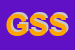 Logo di G S SRL