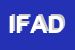 Logo di IMMOBILIARE FONDIARIA DI ALESSANDRO DONADI