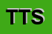Logo di TATI E TATE SNC