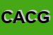 Logo di COMUNITA ALLOGGIO CASA G DE ROSSI