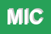 Logo di MICROS (SRL)