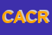 Logo di CSC ARREDAMENTI DI CRESTANI ROMEO SILVESTRIN MAURO CASAGRANDE PIETRO SNC