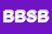 Logo di BSBDI BORSOI SILVANO E BORSOI LORIS SAS