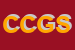 Logo di CANDIAN C e G SNC