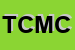 Logo di TERMOIDRAULICA DI CITRON M e C SNC