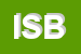 Logo di ISB