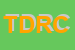 Logo di TESSITURA DOMENICO e RICCARDO CAMEROTTOR SRL