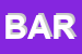 Logo di BARIVIERA (SRL)