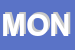 Logo di MONTICELLO SNC