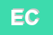 Logo di EL CONFETTIN (SNC)